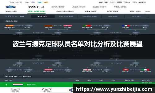 波兰与捷克足球队员名单对比分析及比赛展望